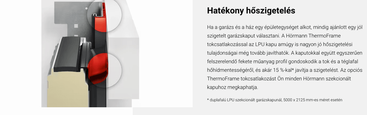 Szekcionált garázskapu